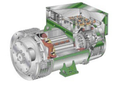 舟山发电机内部结构图